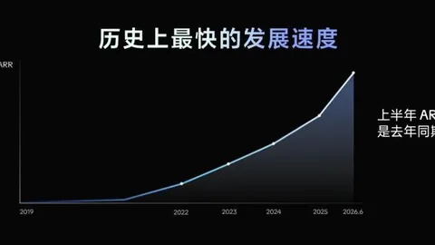 陶哲轩点赞 突破 10000 智体88小时攻克千禧大奖，黎曼猜想再起波澜