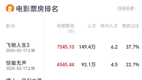 本赛季无出场记录，张，世界杯投注正规网站App下载，馨加盟沈阳沈北，女足转会新篇章